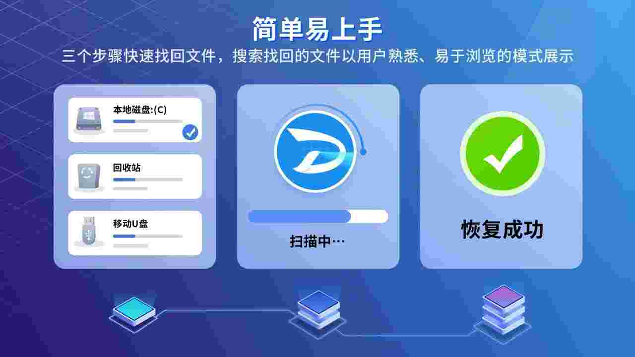 嗨格式数据恢复大师3.6.18.246