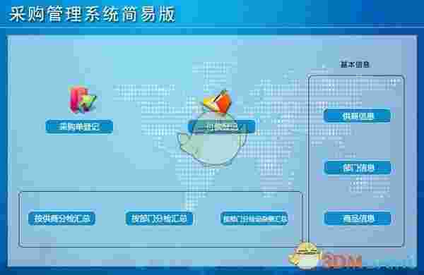 采购管理系统简易版v1.0