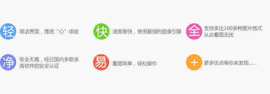 极速看图v1.2.8.2205