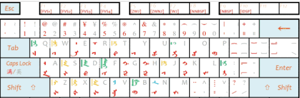 太清满文输入法旧版本