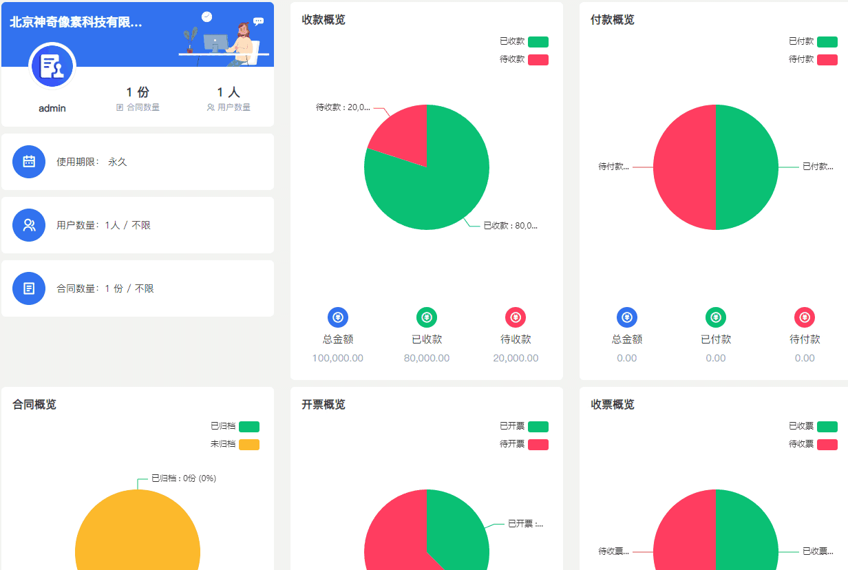 神奇合同管理系统2.0.0.338