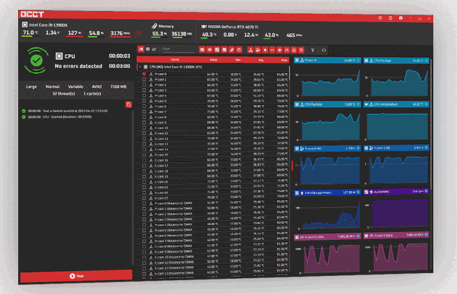 OverClock Checking Tool12.1.11