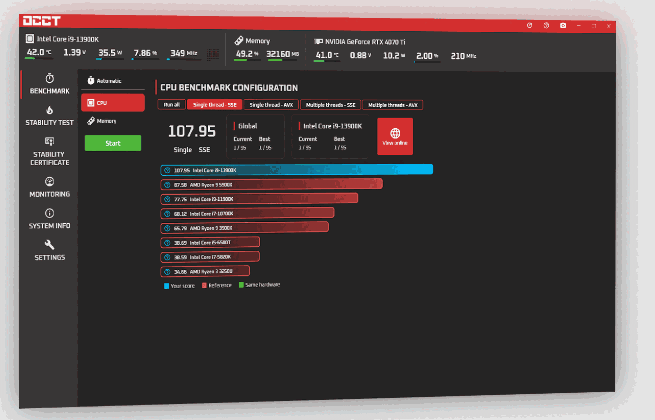 OverClock Checking Tool12.1.11