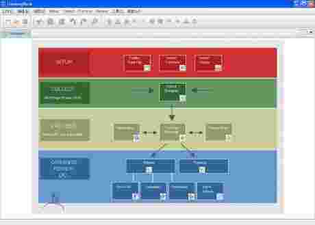《ThinkingRock》最新版