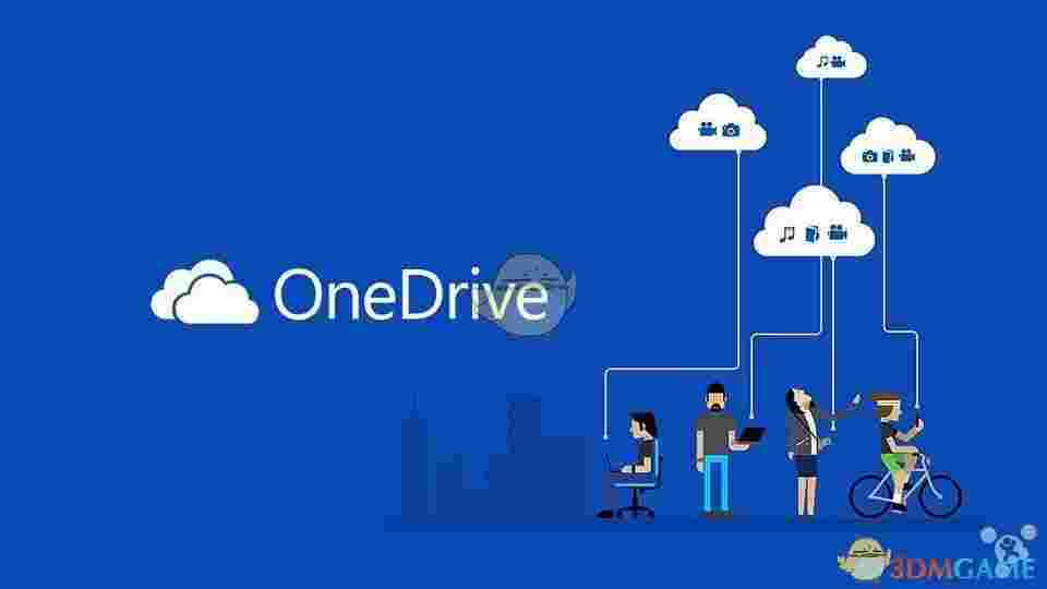 OneDrive电脑版v20.052.0311.0011