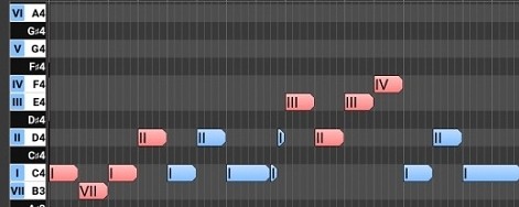 音乐旋律生成器电脑版