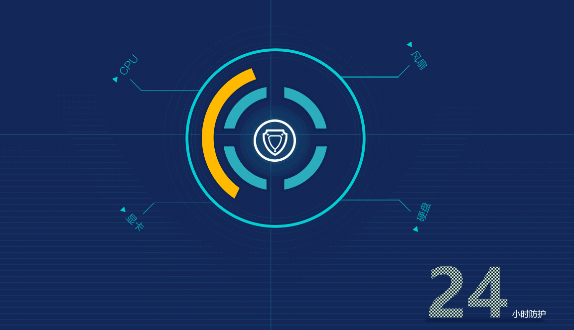 鲁大师v6.1022.3420.913