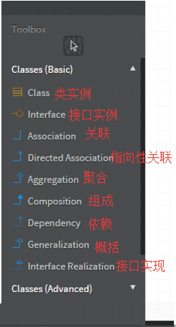 StarUML官方免费版v5.0.2.1570