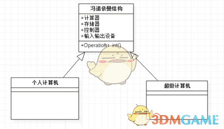 StarUML官方免费版v5.0.2.1570