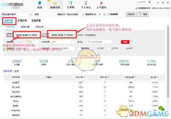 天小猫天小狗纵横工具箱官方版v3.9.6