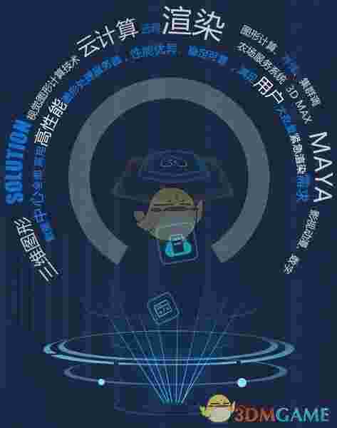 速渲官方版v5.3.7.0