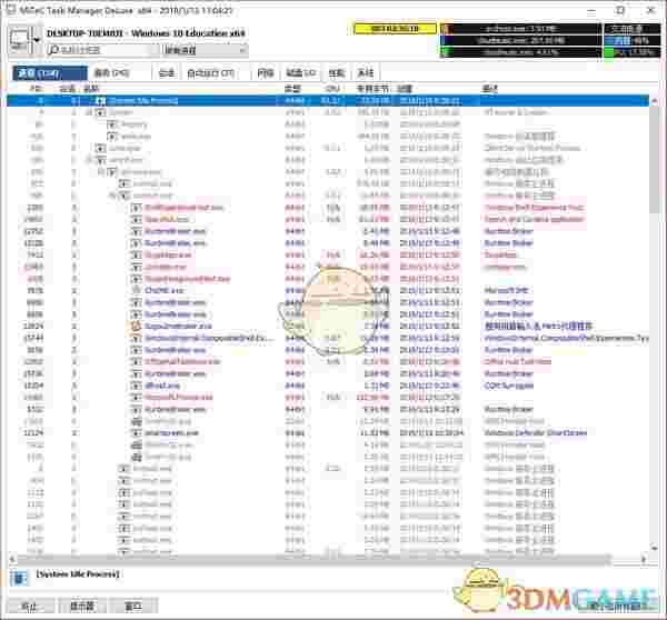 MiTeC Task Manager DeLuxe(任务管理器)v4.0.3