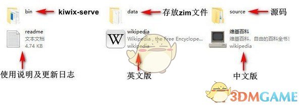 维基百科离线版v1.0.4