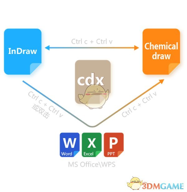 InDraw官方最新版v5.2.2	