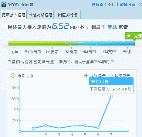360网速测试器正式版