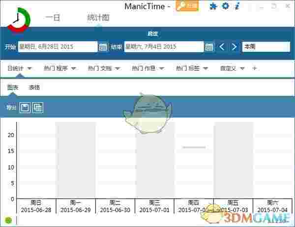 《ManicTime》中文版