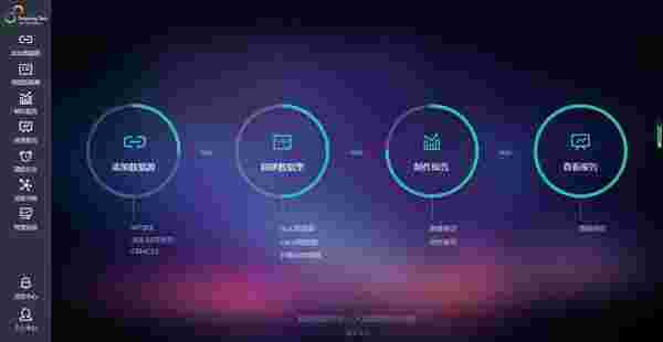 Yonghong DesktopV8.6