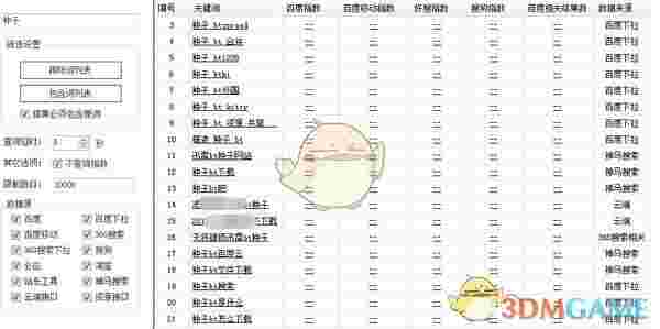 《熊猫关键词工具》官方版