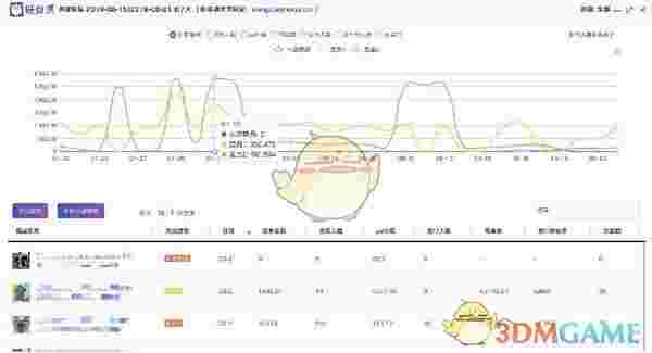 旺参谋插件最新版v0.0.0.12