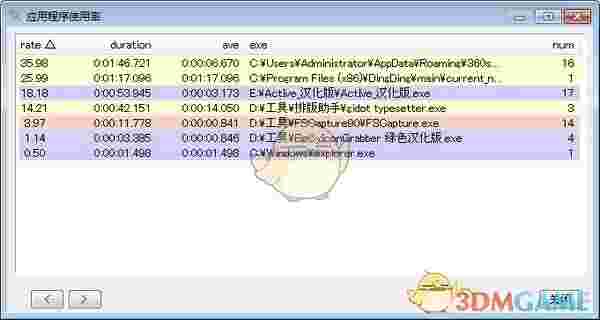 ActiveWindowLogger(活动日志窗口查看器)v2.04
