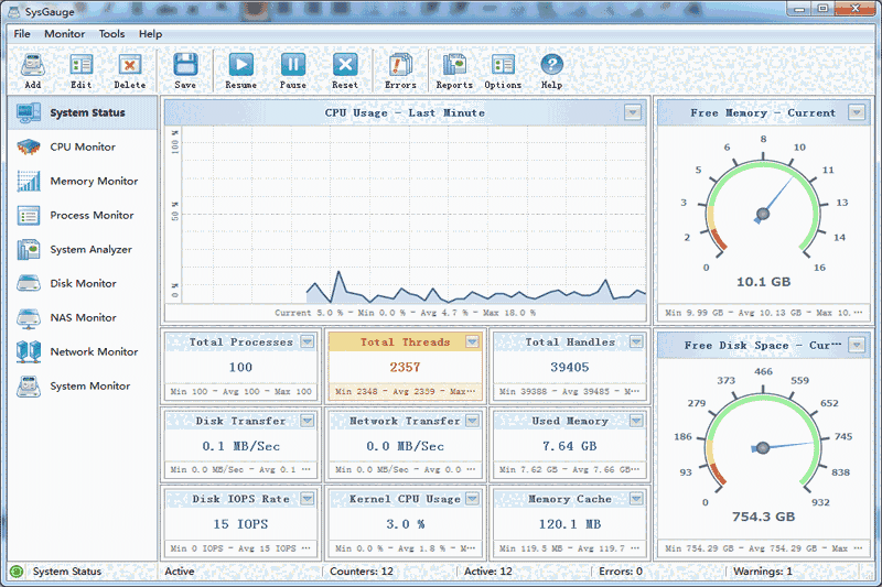 SysGauge32位10.7.14
