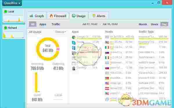 网络防火墙(GlassWire)v2.3.397.0