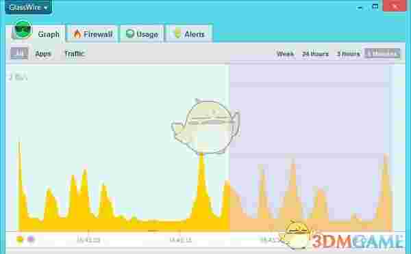 网络防火墙(GlassWire)v2.3.397.0