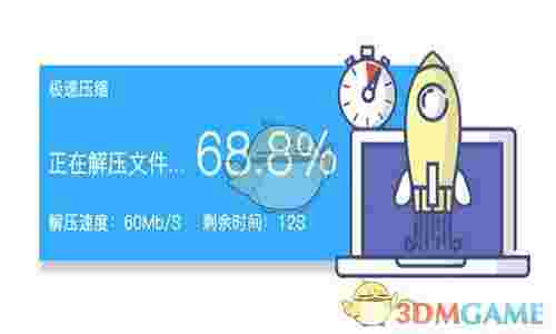 《极速压缩》官方版