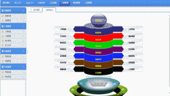 名易MyHR人力资源管理平台1.5.0