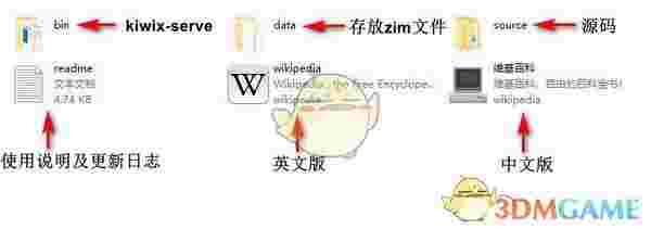 维基百科中文版