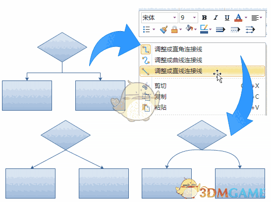 亿图流程图制作软件v8.3.2.550