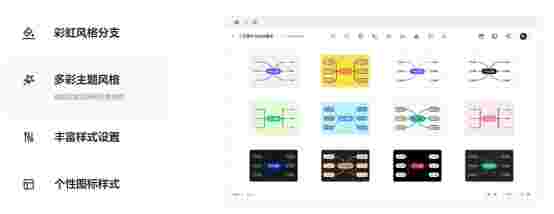 MindNow思维导图1.0