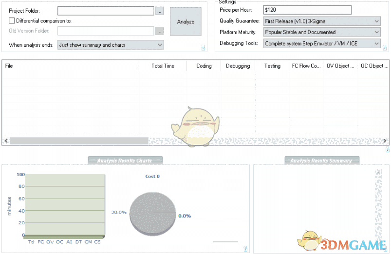 ProjectCodeMeter开发项目分析软件 2.10