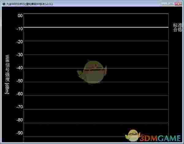 九安WIFI分析仪v2.3.1