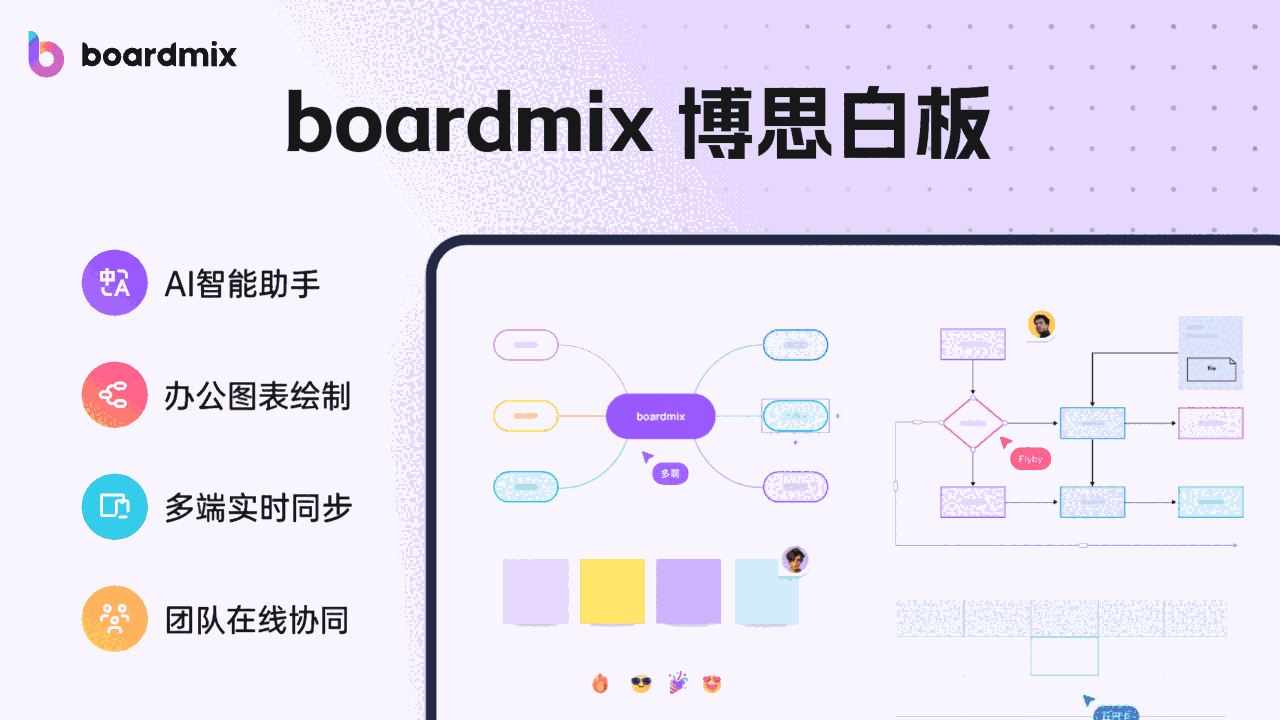 boardmix博思白板v1.6.4.0